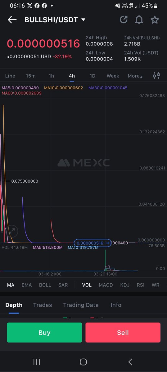 Robson Rônalt tweet media