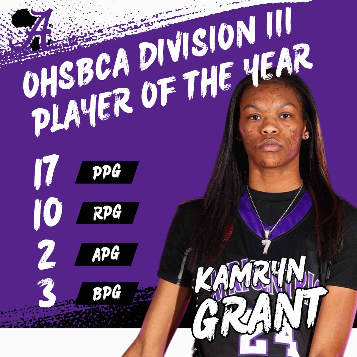 ohioBKcoaches's tweet photo. Congratulations to our Girls Players of the Year!

Division I: Berry Wallace (Pickerington Central)
Division II: Emily Bratton (Bloom Carroll)
Division III: Kamryn Grant (Columbus Africentric)
Division IV: Kendall Braden (Toledo Christian) https://t.co/8OagMEAngk