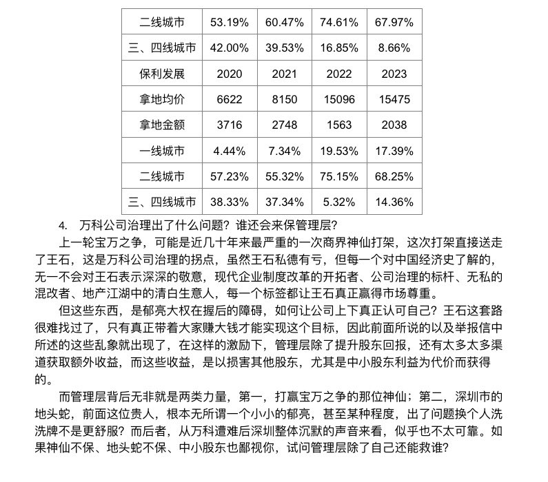 ChinaMacroFacts's tweet image. 今天万科举报信出圈，尚未删除，很耐人寻味，内容本身没有太让人意外，但考虑很多人对万科没那么了解，我梳理了一些我的认知，让大家知道万科何至于此，主要就是几点：
1. 万科国企身份使得向管理层追责太容易；2. 万科20-21投资重大失误；3. 万科输送利益确实严重每年百亿；4. 保万科不等于保管理层。