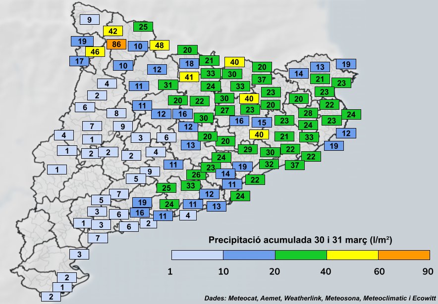 Bona ploguda aquest cap de setmana a tot el Pirineu, Prepirineu, comarques gironines, Catalunya Central, litoral/prelitoral central... de 10 a 30 l/m² extensos per aquí. En canvi, punts de Ponent i de les Terres de l'Ebre, al marge com es preveia. Aquí teniu el resum: