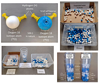 Our latest ELI+ is "‘Earth’s  oxygen thermometers’ - simulating how ocean sediment and continental  ice cores record past changes in Earth’s temperatures."
Free download: earthlearningidea.blogspot.com