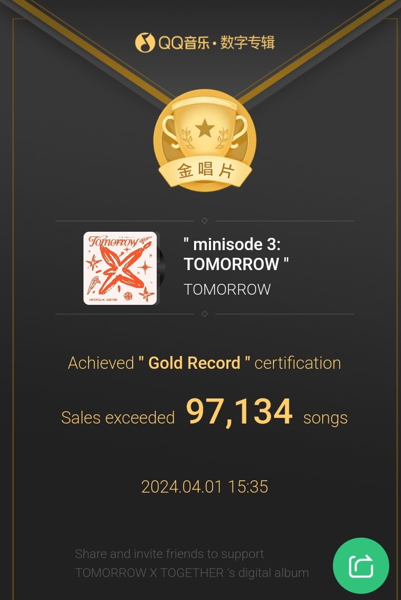 .<a href="/TXT_members/">TOMORROW X TOGETHER</a> 'minisode 3: TOMORROW" has received Gold Record Certification on QQMusic in 35 mins. 🇨🇳