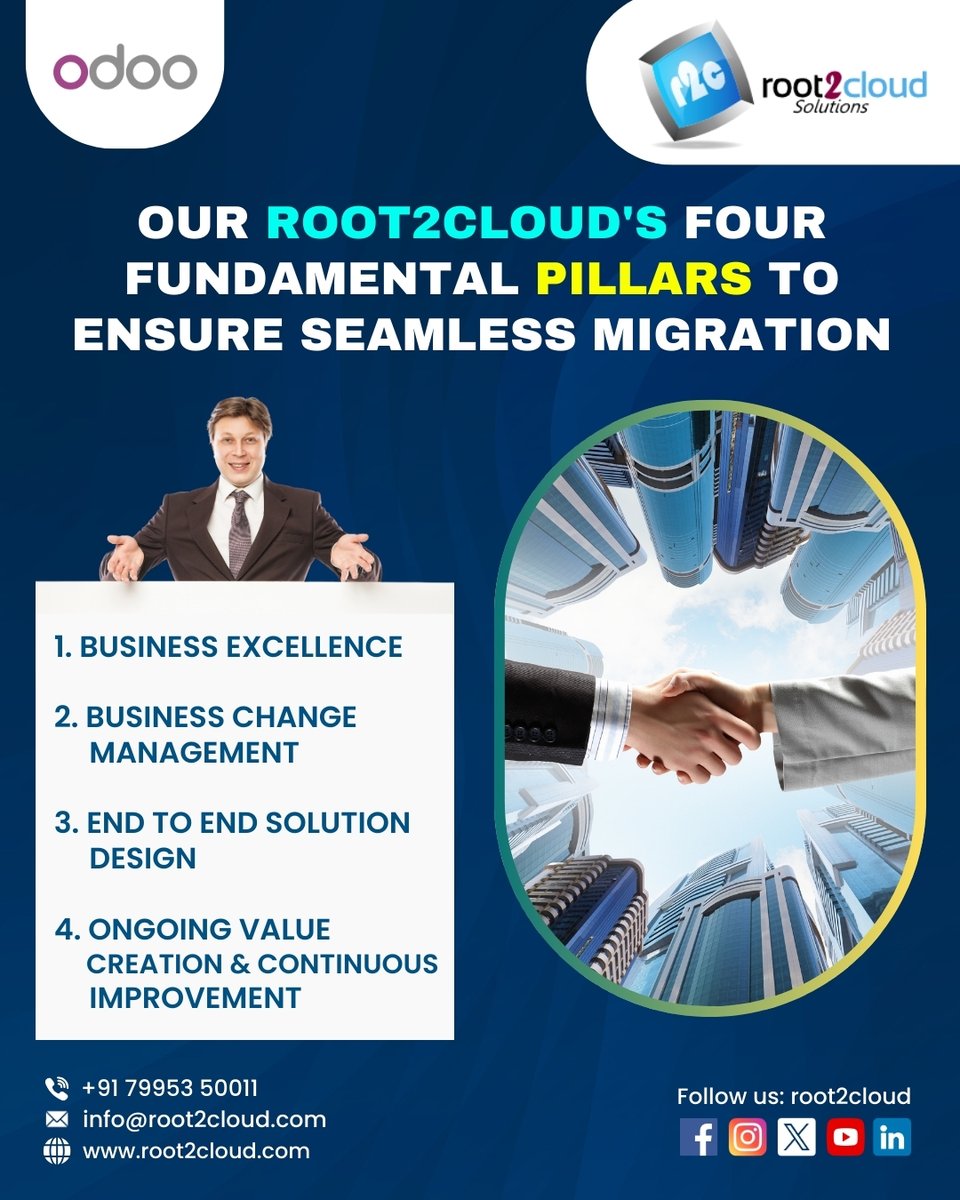 Unlocking Success: Root2Cloud's Four Pillars for Seamless Migration

#Root2Cloud #Migration #BusinessTransformation #DigitalMigration #TechSolutions #odoo #root2cloudsolutions #odoodevelopment