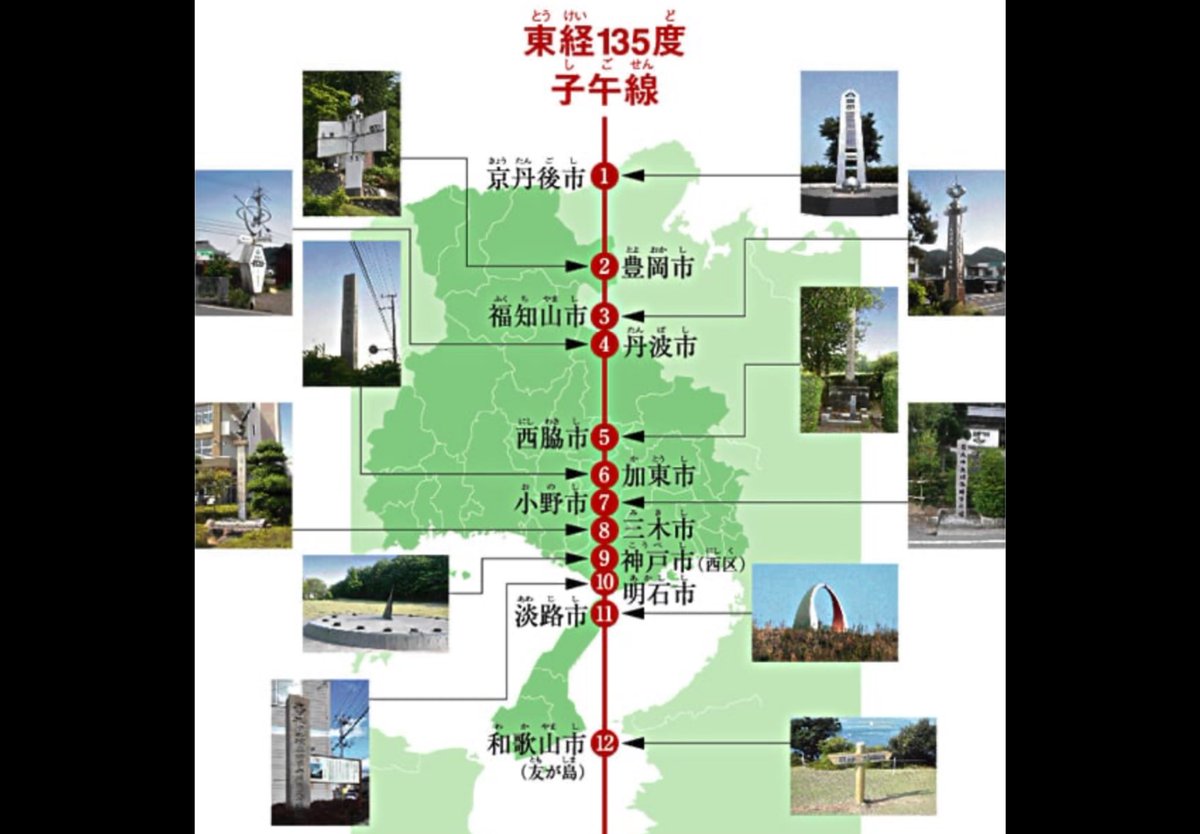 【中古】 日付変更線 お詫びと補足説明】 『日付変更線』の変更は、エイプリルフールゆえの