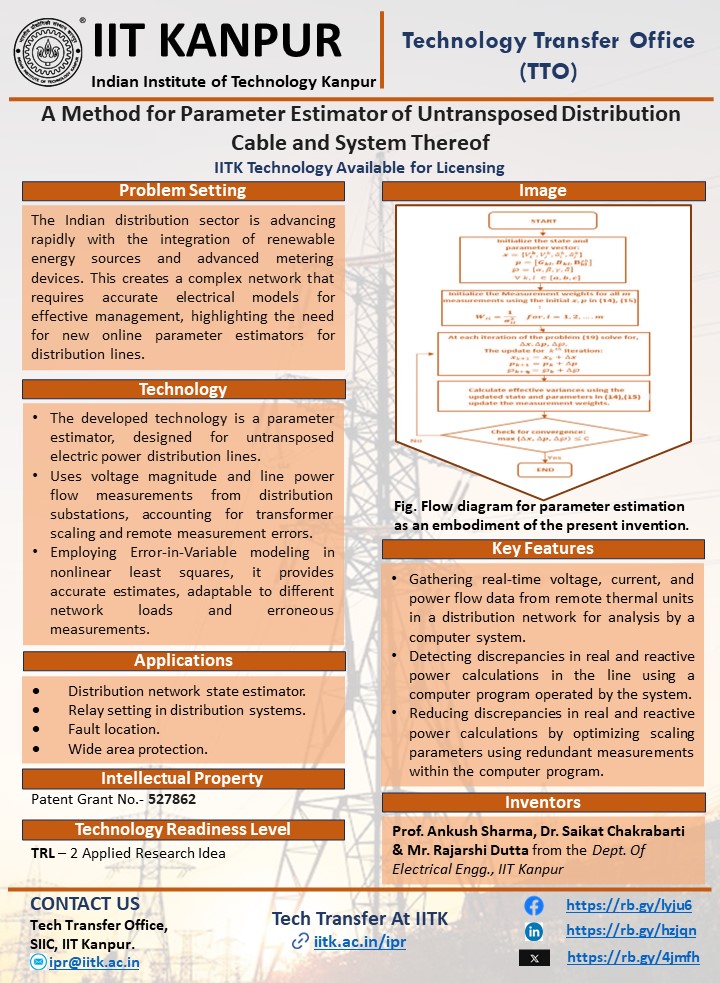 IITK-developed technology, “A Method for Parameter Estimator of Untransposed Distribution Cable and System Thereof”, invented by Prof. Ankush Sharma (EE), Dr. Saikat Chakrabarti (EE) & Mr. Rajarshi Dutta (EE), is available for #licensing
#Innovation #powercable #powerdistribution