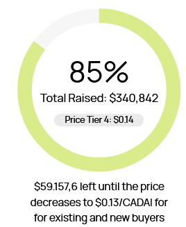 CADAICO (@cadaico) on Twitter photo 