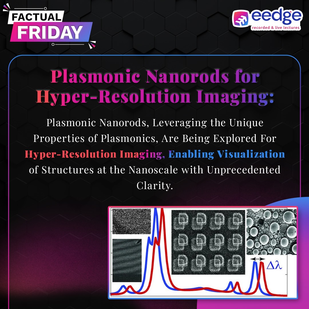 Unlocking the World of Nano with Plasmonic Nanorods! Dive into the Future of Hyper-Resolution Imaging.

#eedge #PlasmonicNanorods #Plasmonic #hyperresolution #imaging #visualization #DNA #DNAStorage #DNADataStorage #InnovationInGenetics #CodingTheFuture #DigitalDNARevolution