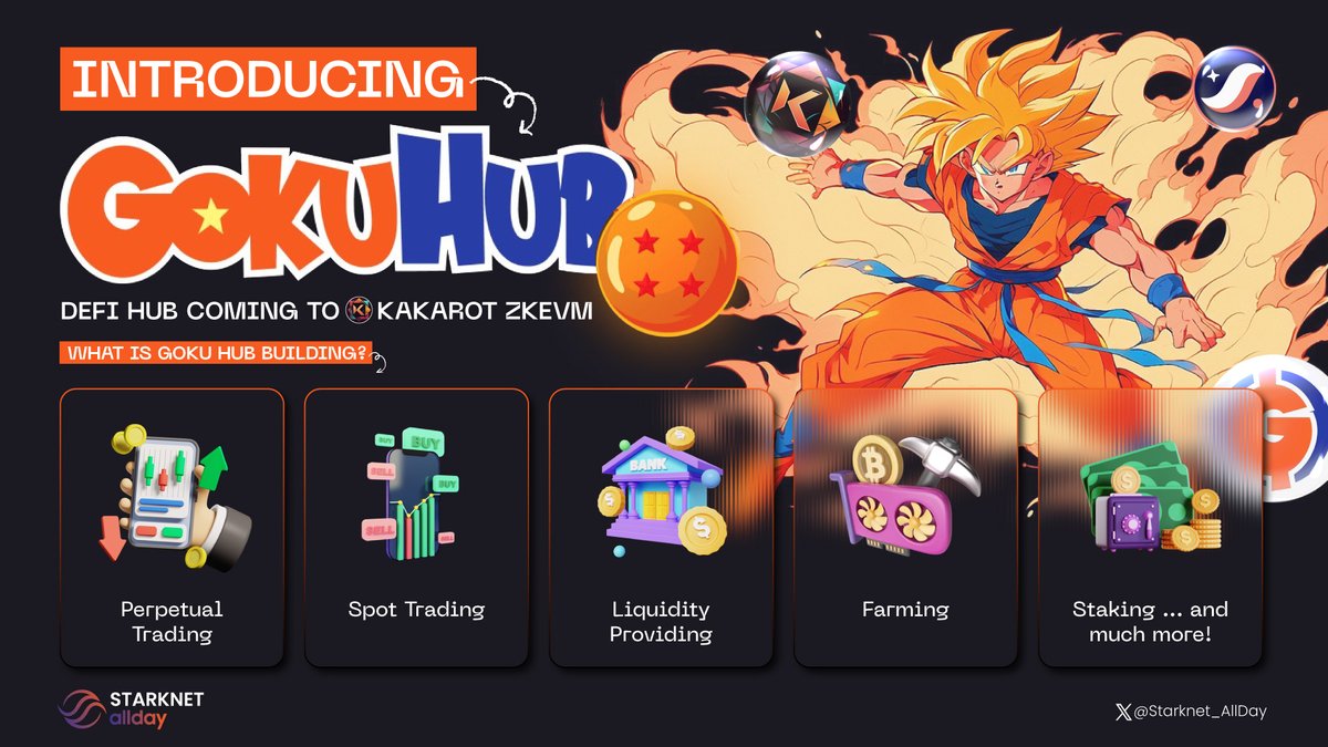 🟧 Introducing @Goku_Hub - DeFi Hub coming to @KakarotZkEvm Kakarot zkEVM is an L2 Space innovator at Goku Hub, creating a powerful super-dApp with features like Perpetual Trading, Spot Trading, Liquidity Providing, Farming, Staking, and more. #Starknet #Starknet_allday