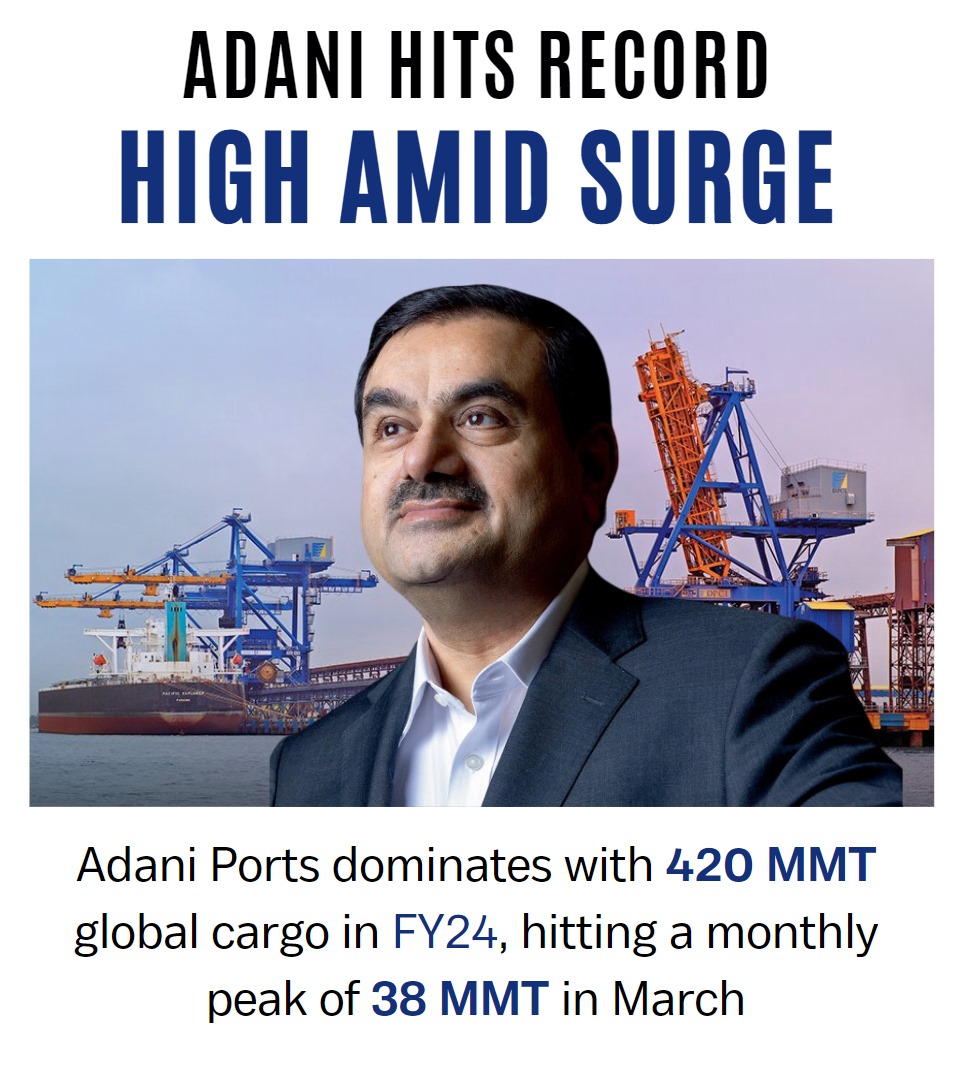 It's remarkable to see #Adani navigate through such turbulent waters, with challenges from global trade disruptions and natural disasters like Cyclone Biparjoy and Cyclone Michaung.