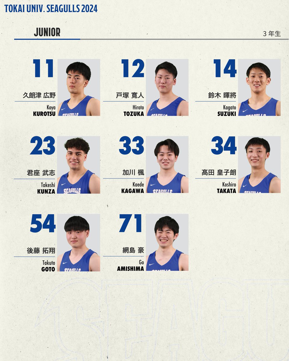 𝐓𝐨𝐤𝐚𝐢 𝐔𝐧𝐢𝐯. 𝐒𝐄𝐀𝐆𝐔𝐋𝐋𝐒 𝟐𝟎𝟐𝟒 本日から2024