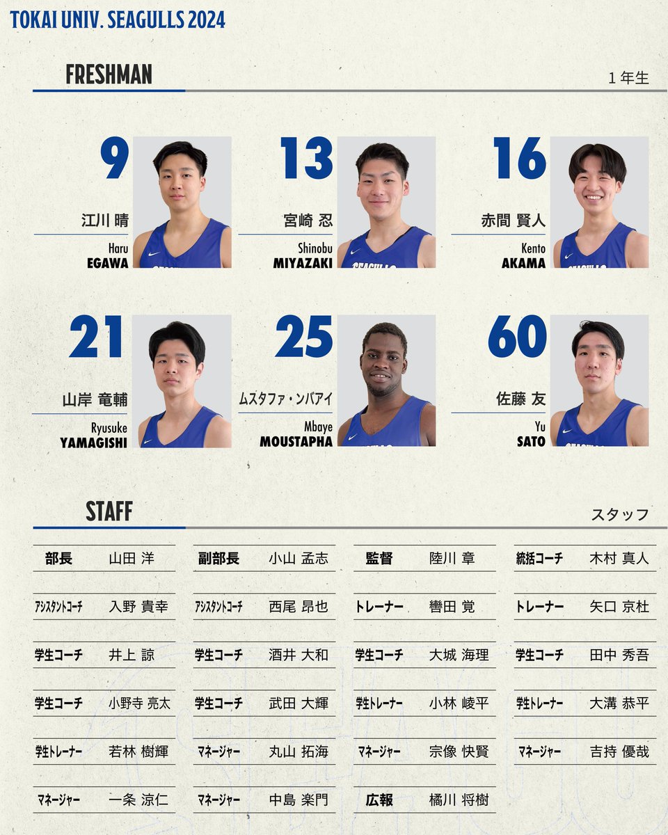 【24時間以内/匿名配送】東海大学 バスケ部 SEAGULLS セットアップ S 24時間以内/匿名配送】東海大学 バスケ部 SEAGULLS セットアップ S 24