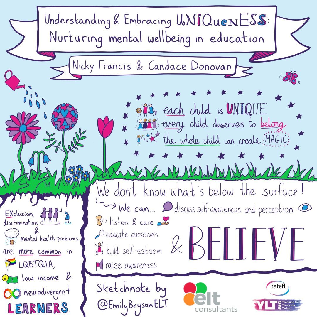 It was a joy to create this #sketchnote of Nicky Francis and Candace Donovan's webinar at the @IATEFL @IATEFL_YLTsig webconference. How do you celebrate #uniqueness? Watch the webinar, access publications & get updates on #IATEFL events by joining at iatefl.org