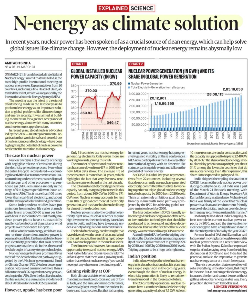 'N-energy as Climate Solution'

:An Insightful article by Sh Amitabh Sinha 

Abt #NuclearEnergy ,installed capacity,generation,benefits,impact,#ClimateChange &
More info..

#Nuclear #energy #CleanEnergy 
#FossilFuels #GlobalWarming
#NuclearEnergySummit
#Science 

#UPSC
Source:IE