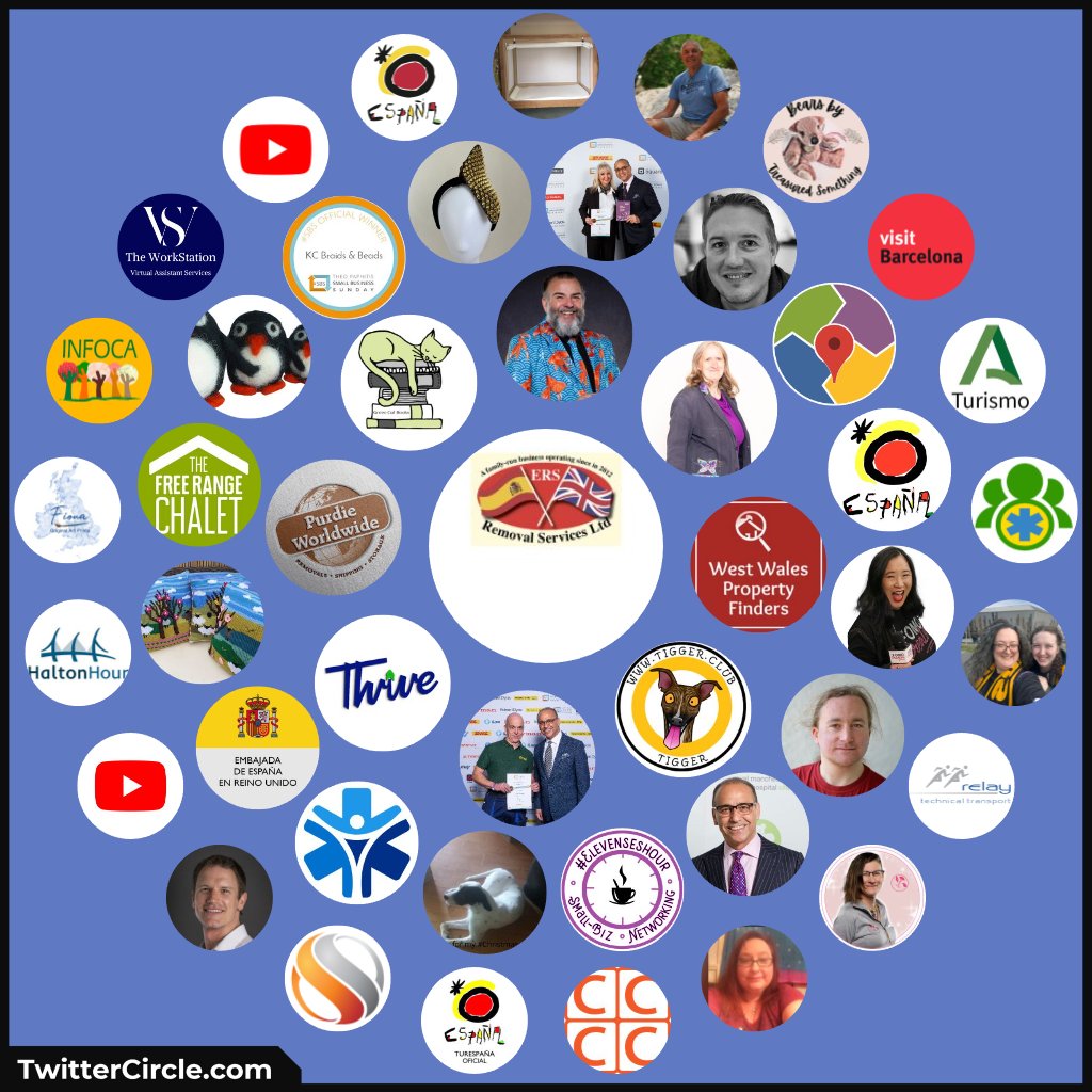 ashleyrclark1's tweet photo. Since it is the start of a New Month lets have a look at my #TwitterCircle #Networking 
spot yourself say Hi
Not there well relax it only fits so many I am sure your still great https://t.co/w0J0UpJAV0