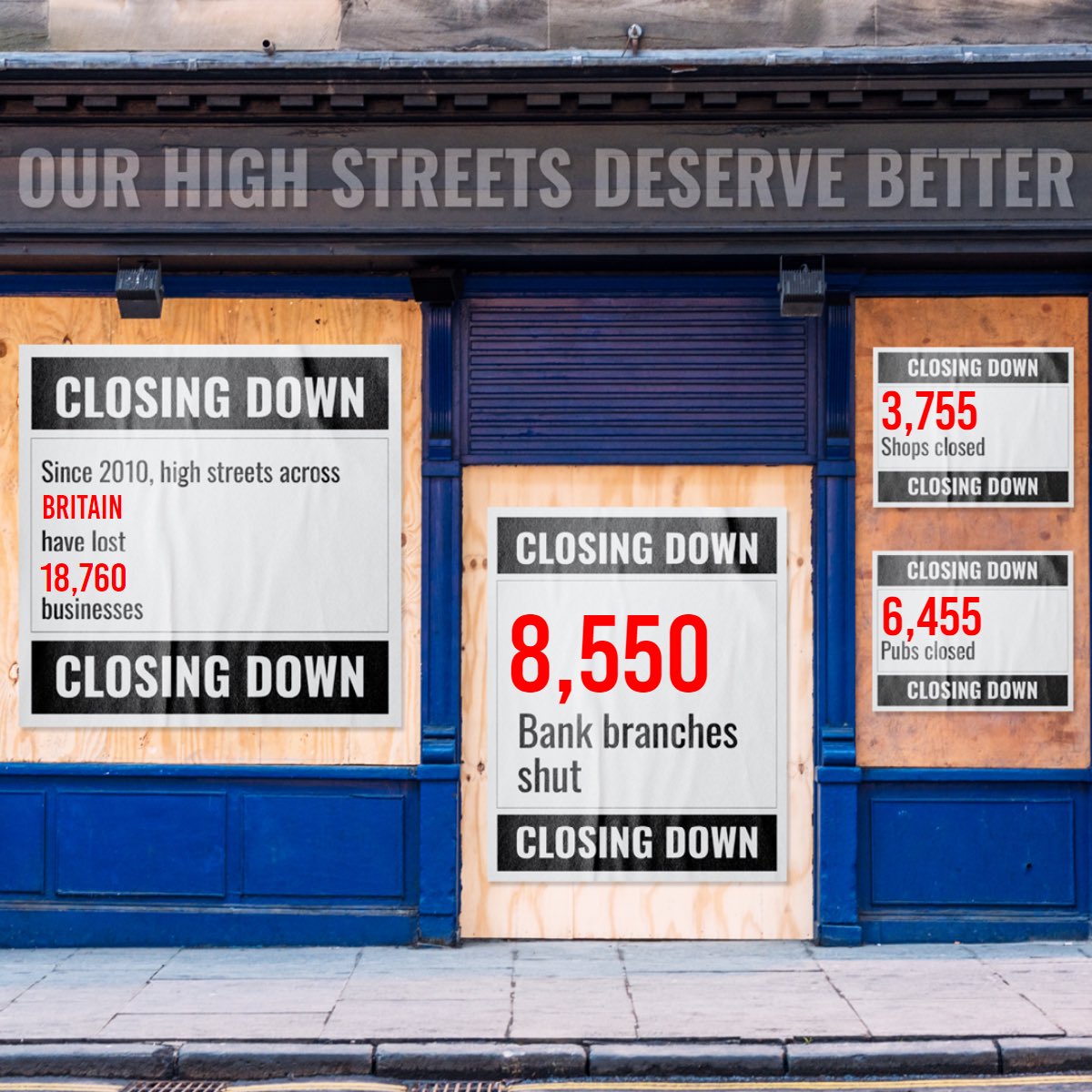 The NatWest in Streatham has been earmarked for closure this summer. It’s one of over 8,000 bank branches shut under the Tories since 2010, alongside thousands of other closed shops, pubs and services. Our high streets deserve better.
