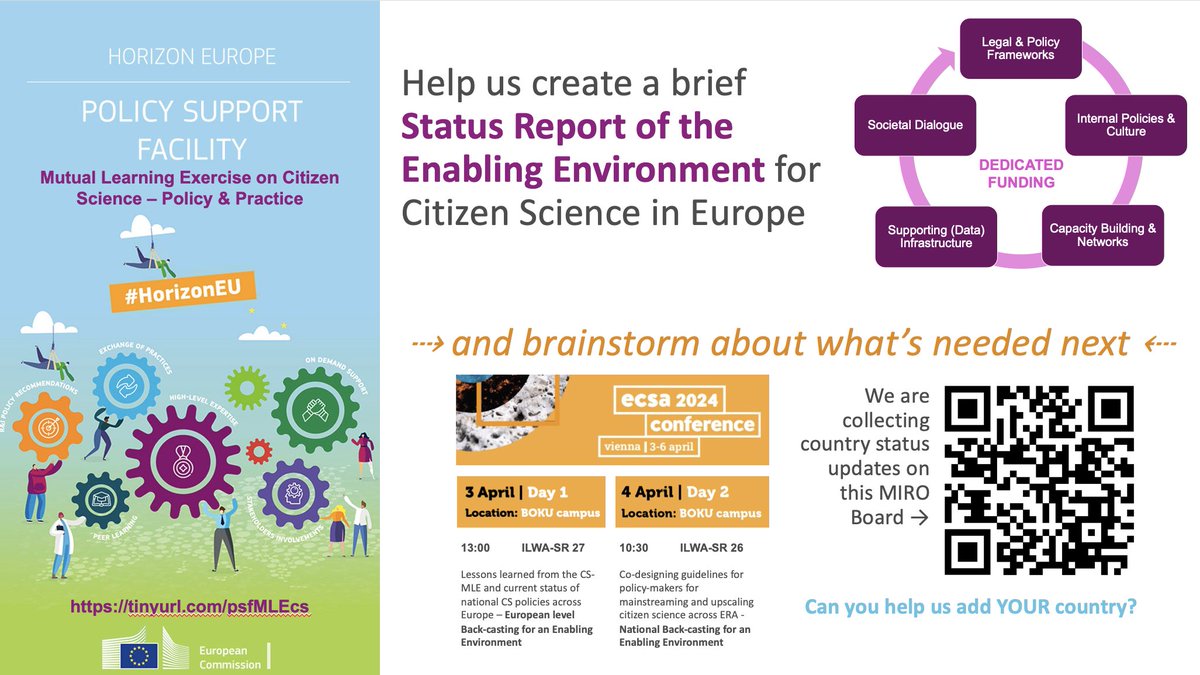 Puzzling through the action-packed #ECSA2024 programme? Here's where to join the discussion on building an Enabling Environment for #CitizenScience nationally and in FP10: