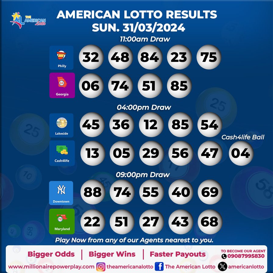 The American Lotto Game Results for Sunday, 31st March 2024
#TheAmericanLotto #BetterOdds #BiggerWins
#FasterPayouts #Lotto #Jackpotdreams #Jackpot
#Cashout #Bet #Beting
#Rich #BetterOddsForBiggerWins #ResultBoards
#LottoResultforecast #resultforecast #PlayWinRepeat