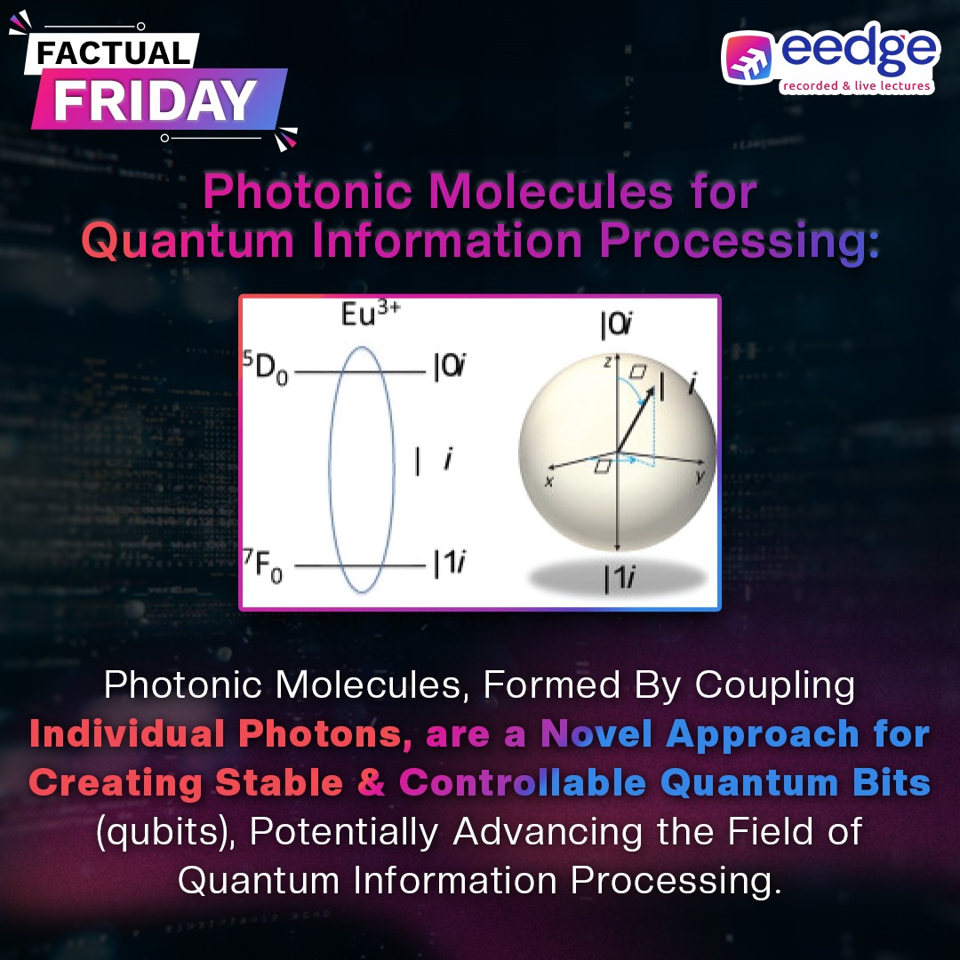 Unlocking Quantum Potential: Harnessing Photonic Molecules to Revolutionize Information Processing!

#eedge #PhotonicMolecules #Molecules #Quantum #ConceptualLearning #eedgeEducation #NEETPrep #JEEMains #BoardExams #JEEPreparation #NEETPreparation #NEET #JEE #JEEMain2024 #JEE2024