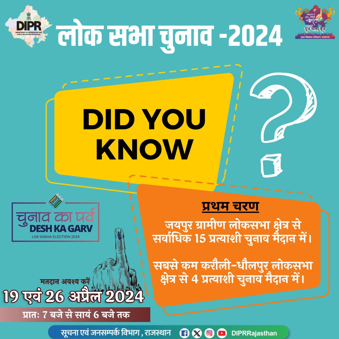 लोकसभा चुनाव 2024 @ECISVEEP @CeoRajasthan #Rajasthan #DIPRRajasthan #ChunavKaParv #DeshKaGarv #ECI #Election2024 #GeneralElections2024 #LokasabhaElection2024