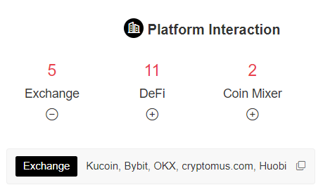 DogeBlue1's tweet photo. @MistTrack_io @MistTrack_io help us block funds from this Drainer address:

0xfca268a0f468b4a8fe0131045b86fb2225d66578

they continue to victimize and transferred to Exchange https://t.co/na3FshboQd