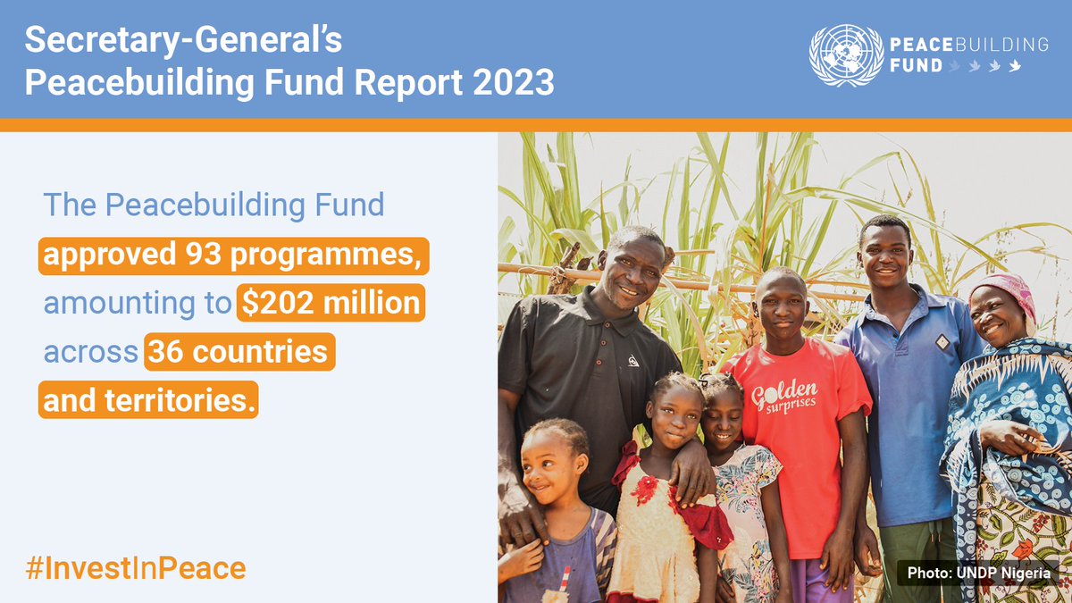 📢Secretary-General's Report on the Peacebuilding Fund 2023 
The Peacebuilding Fund approved 93 programmes, amounting to $202 million in 36 countries and territories. 
bit.ly/PBFin2023 
#PBFresults 
#InvestInPeace