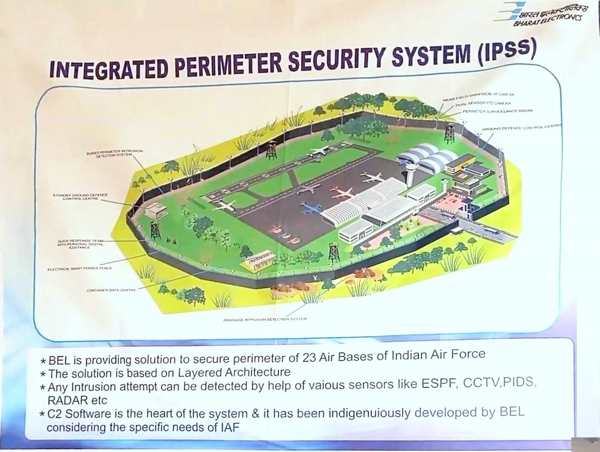 IAF Modernizes Base Security: Seeks Advanced Perimeter Defense System (IPSS)