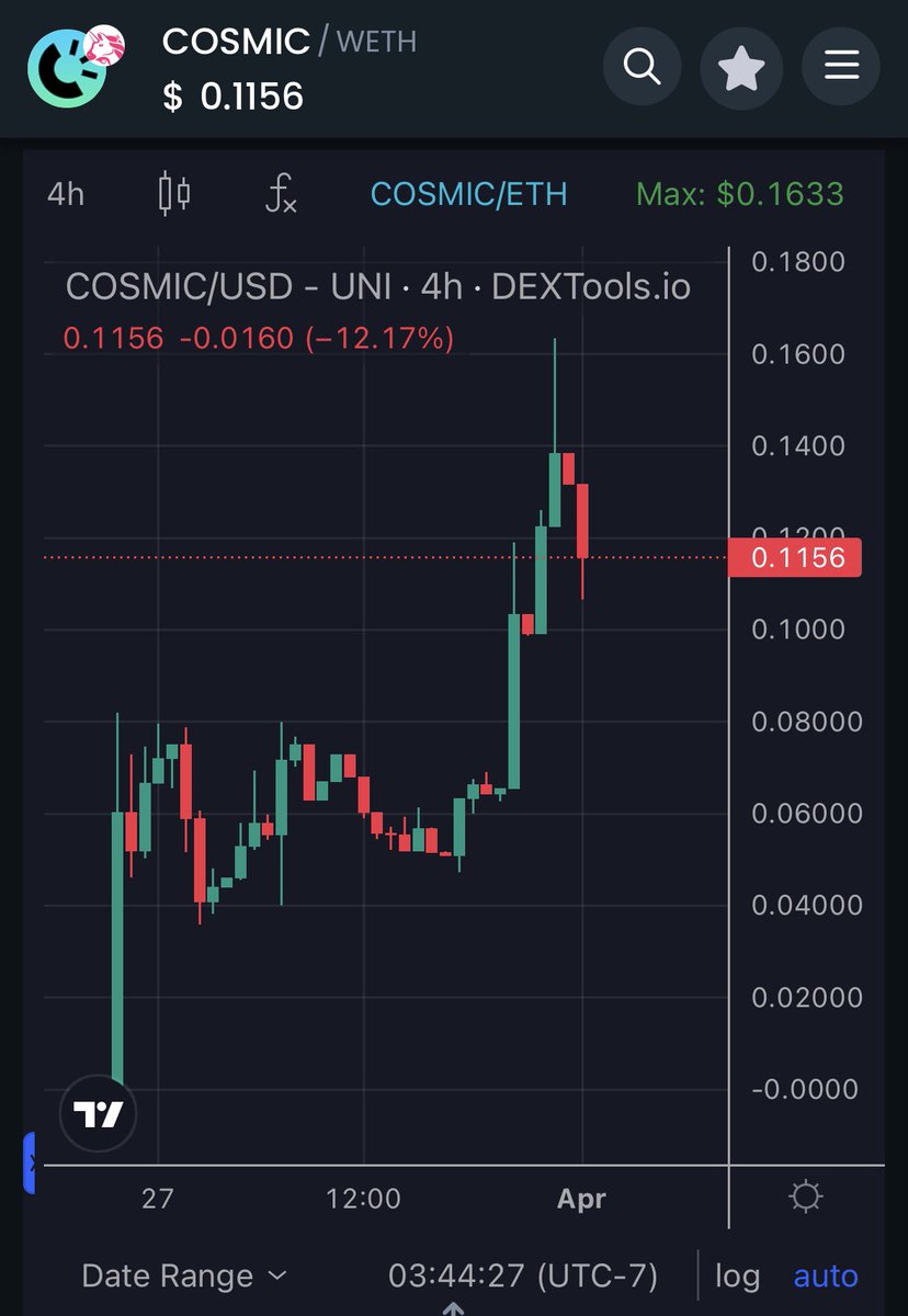 $cosmic run is starting, 3x or something so far.

Utility plays like $gpu $dsync $opsec are absolutely ripping, no reason why this can’t pull similar numbers. ⬆️