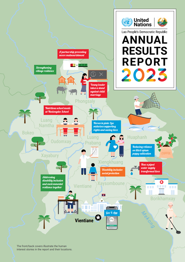 📢 Exciting news! 🎉 The UNCT Lao PDR Annual Results Report 2023 has been released! Explore the progress and initiatives made towards the year here: laopdr.un.org/en/264602-un-c… #LaoPDR #SustainableDevelopment #Partnershipgoals #SDGs @UNinLaoPDR @BakhodirAB