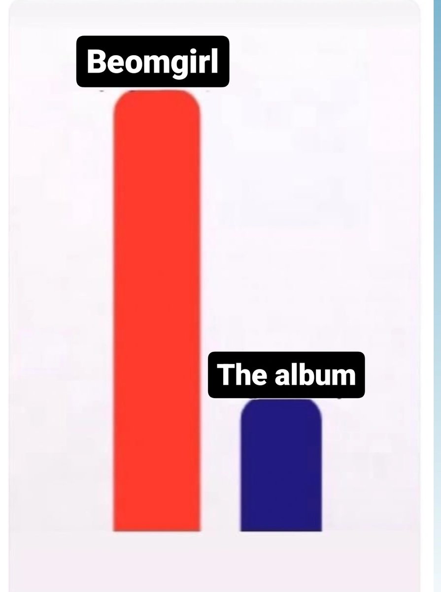 bambamguetrin's tweet image. my tl