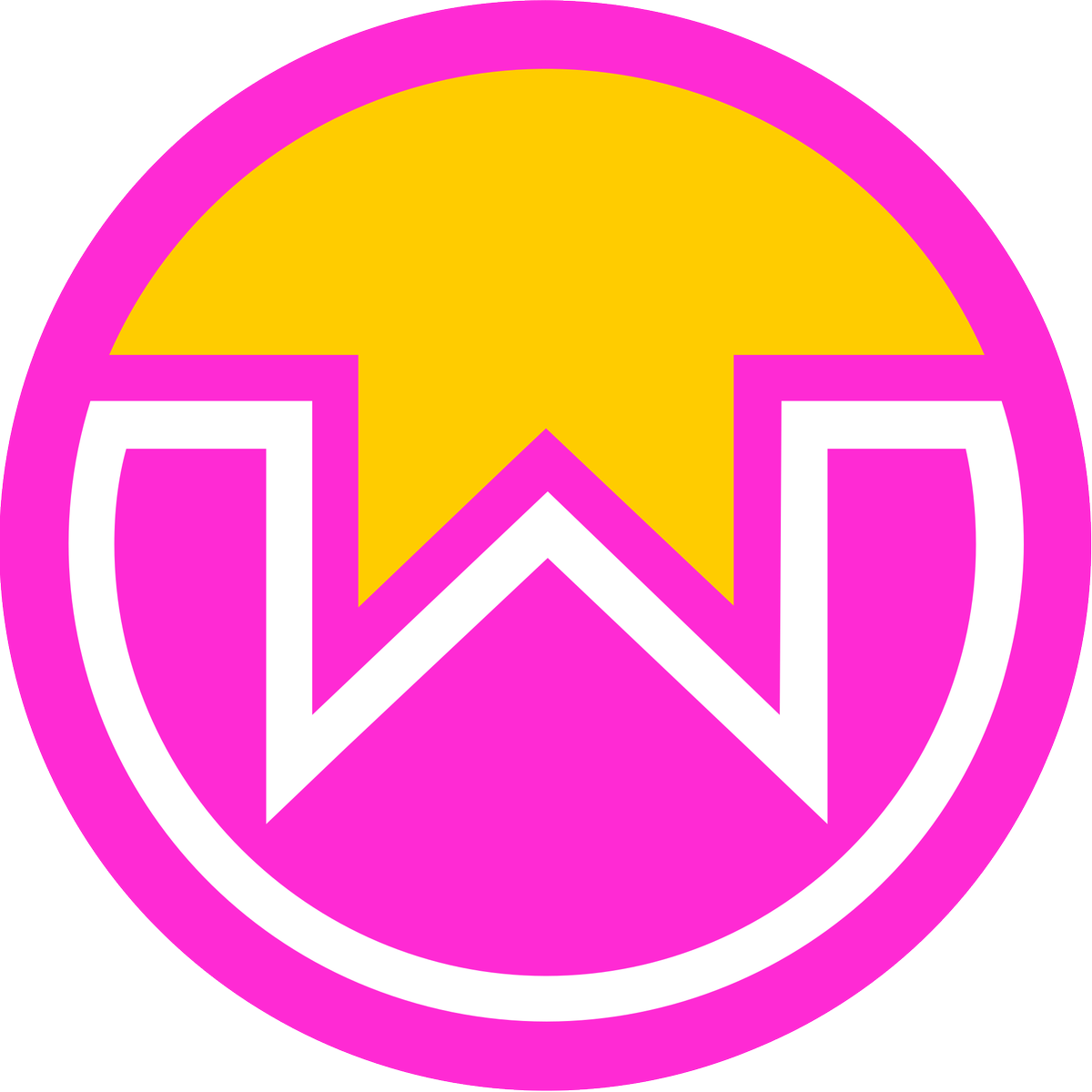 wownero is the Future tweet media