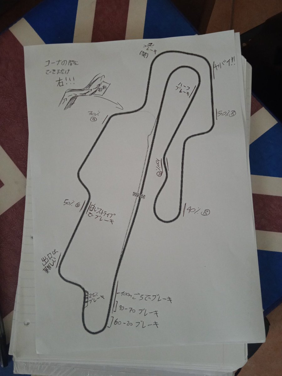 For the next round of the ACI GT Sprint championship, I decided to print out a track map and wrote some notes. I was heavily inspired by <a href="/shinomu0118/">しのむー。</a>'s track guides from a few years ago.

新しいサーキットのガイド。
しのむーのガイドにインスピレーションを与えました。