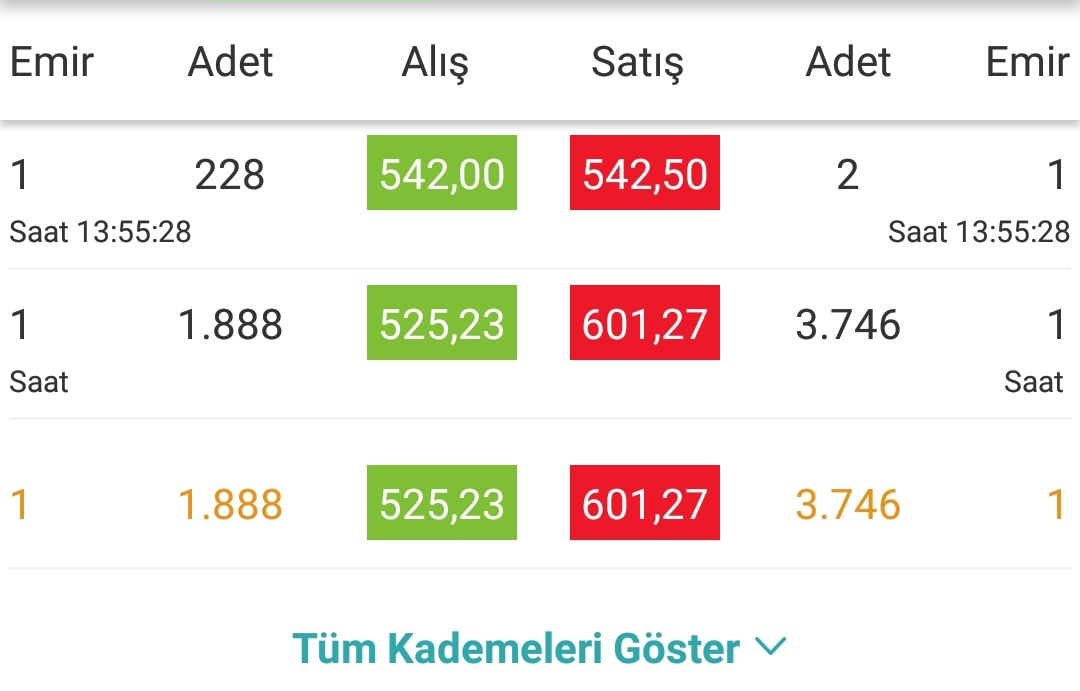 Kapaniş tavan Allahın izniyle #sumas günün anlam ve ehemmiyetini anlatan Bi şaka yaptı sadece.