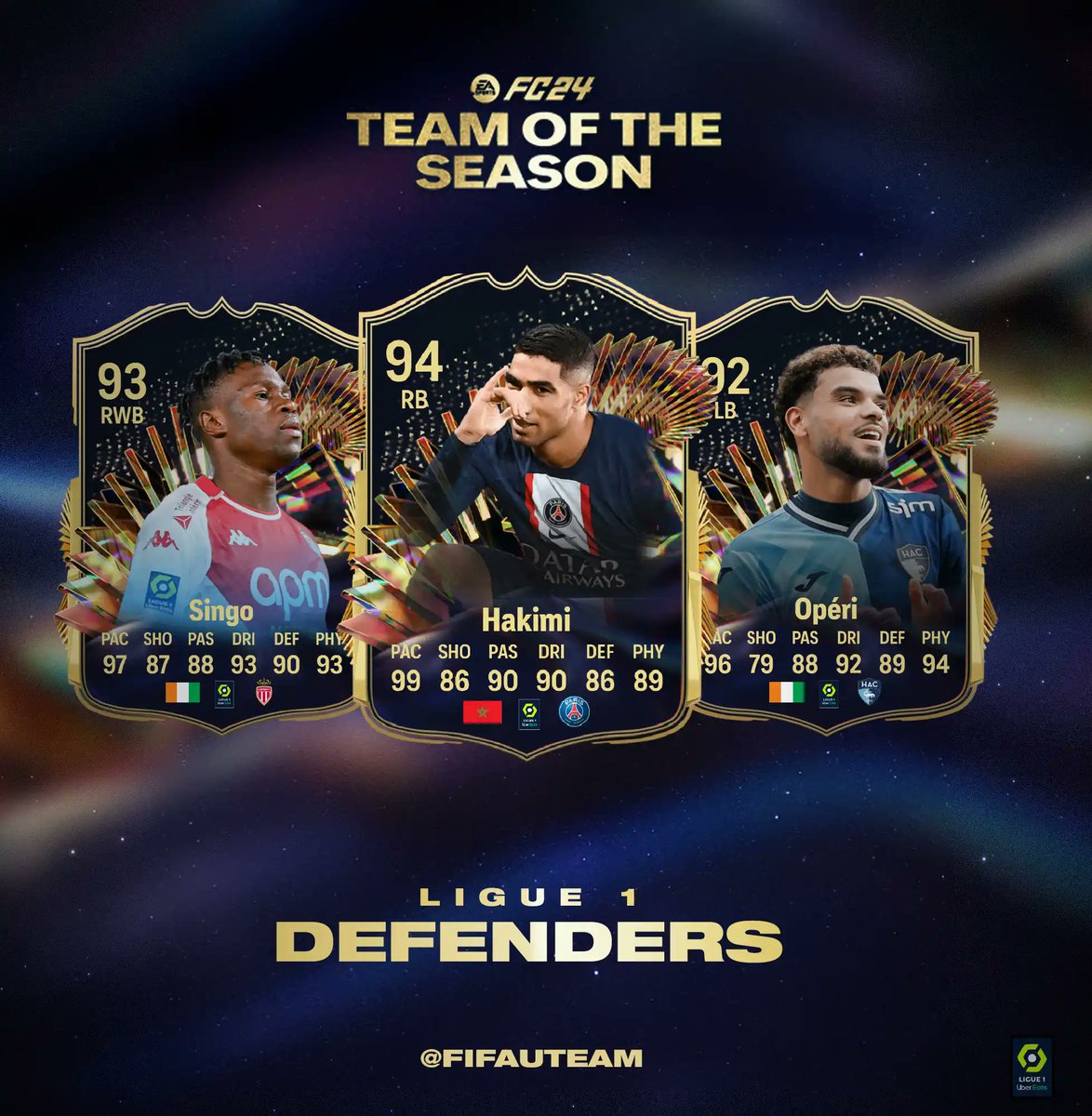 📣 Get ready to cast your vote and make a difference! Vote now for the Ligue 1 Defenders of the season!
#FC24 #TOTS #TeamOfTheSeason #Ligue1
fifauteam.com/vote-ligue-1-t…