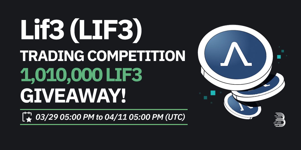 Lif3 Trading Competition is LIVE on @BitMartExchange 🔥 The top 50 users with the highest trading volume will be rewarded 🤝 Over 1M tokens up for grabs 🤑 Learn More 👉 support.bitmart.com/hc/en-us/artic… Trade Now 👉 bitmart.com/trade/en-US?sy…