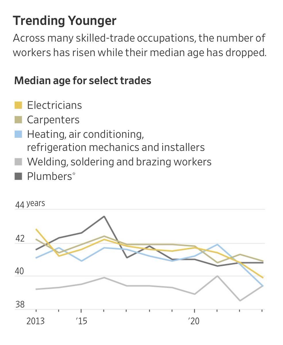 Te-Ping Chen tweet media