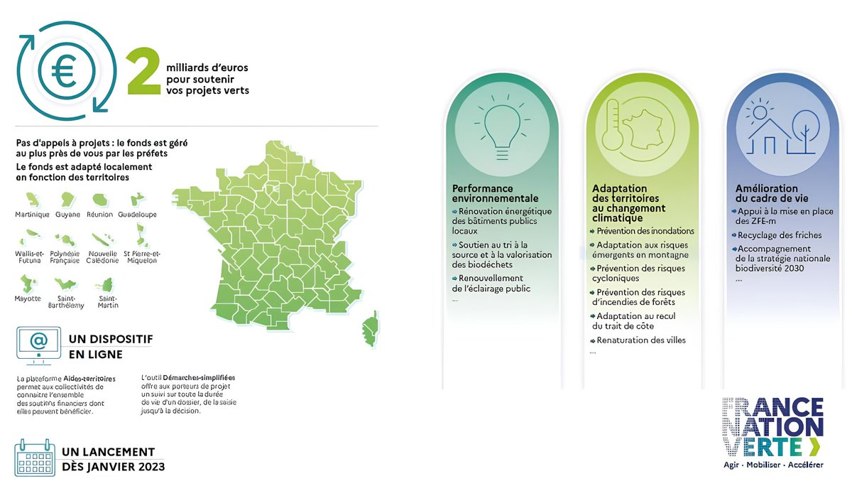 Biocenys tweet media