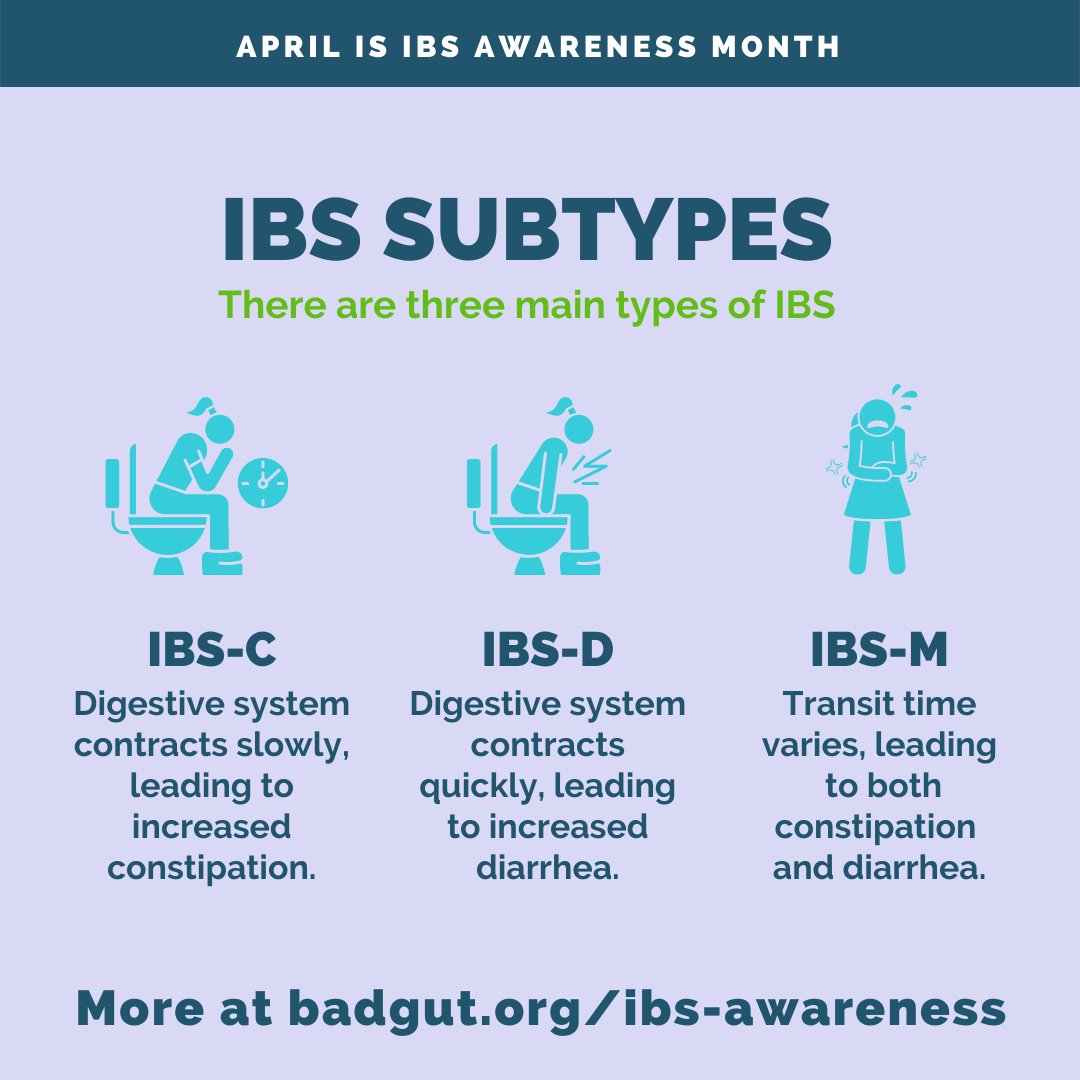 April is IBS Awareness Month! 13-20% of #Canadians have irritable bowel syndrome. It’s so common that you probably know at least one person with this functional disorder. badgut.org/information-ce… #IBSAwarenessMonth #IBS #gitwitter #invisibleillness #awareness #guthealth