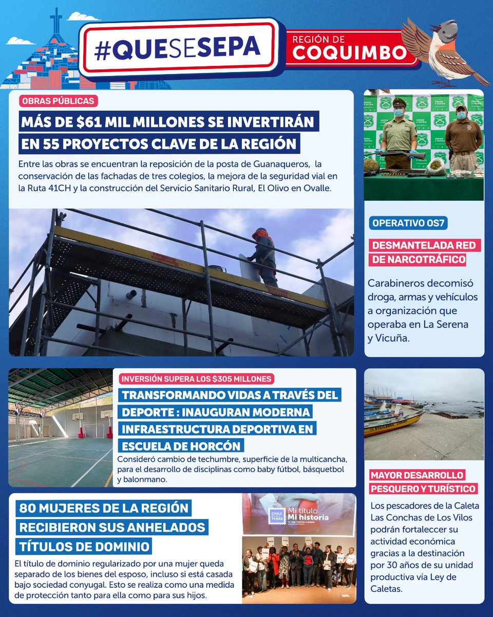 Seguimos avanzando en diferentes áreas y queremos compartir algunas buenas noticias para iniciar abril. ⚒️ Inversión de Obras Públicas ⚽ Mejores espacios deportivos en nuestros colegios 🚨 Más seguridad 🏠 Nuevos títulos de dominio 🎣 Apoyo a nuestras caletas 👇🏼