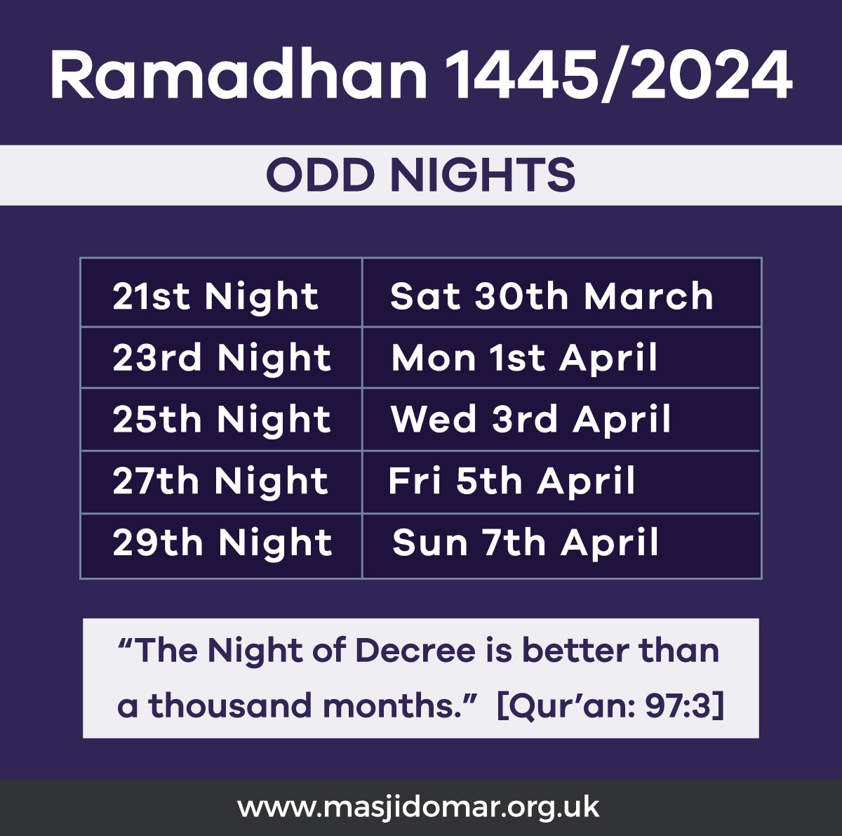 Ramadhan 1445/2024 - Odd Nights
masjidomar.org.uk ##masjidomar ##huddersfield #ramadhan2024