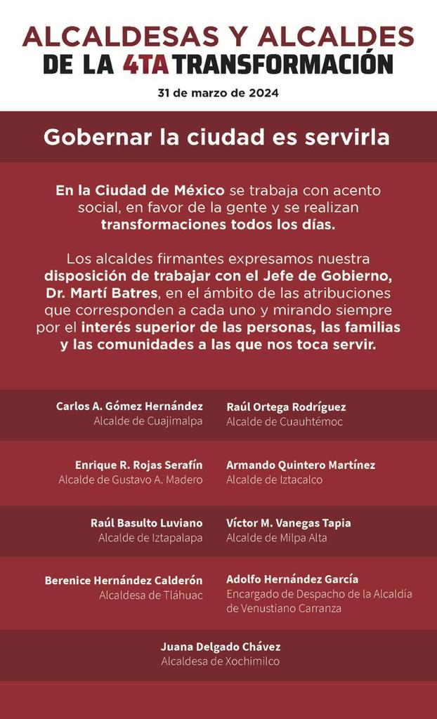 En estos días recibí a 9 alcaldes y alcaldesas de la Ciudad de México que me manifestaron su disposición de trabajar conjuntamente para seguir transformando nuestra gran capital.
