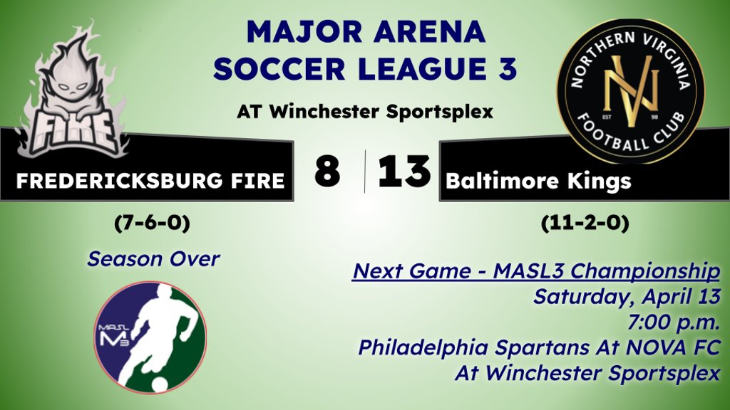 FxbgFireFC's tweet photo. Fredericksburg Fire can’t find its way past NoVA FC in MASL 3 semifinals 
https://t.co/Q9FezlMedq  #MASL3playoffs https://t.co/QuUwIuvVRg