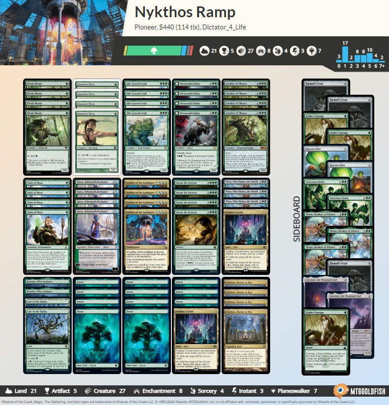 【mtg 引退特価‼︎】パイオニア　黒単　ハンデスパーツ　foil mtg 引退特価‼︎】パイオニア 黒単 ハンデスパーツ foil - メルカリ