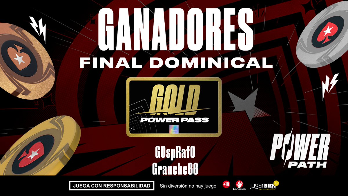 PokerStarsSpain's tweet photo. 318 jugadores formaron parte de la final semanal del #PowerPath y 88 de ellos consiguieron cerrar su participación con premio. 

Los ganadores del #GoldPowerPass fueron un 🇭🇷 y un 🇫🇷, pero tuvimos tres ganadores de #SilverPowerPass 🇪🇸: "viiictoor95", "somogy" y "lvlbreakr". 😍 https://t.co/8ZPBouonGo