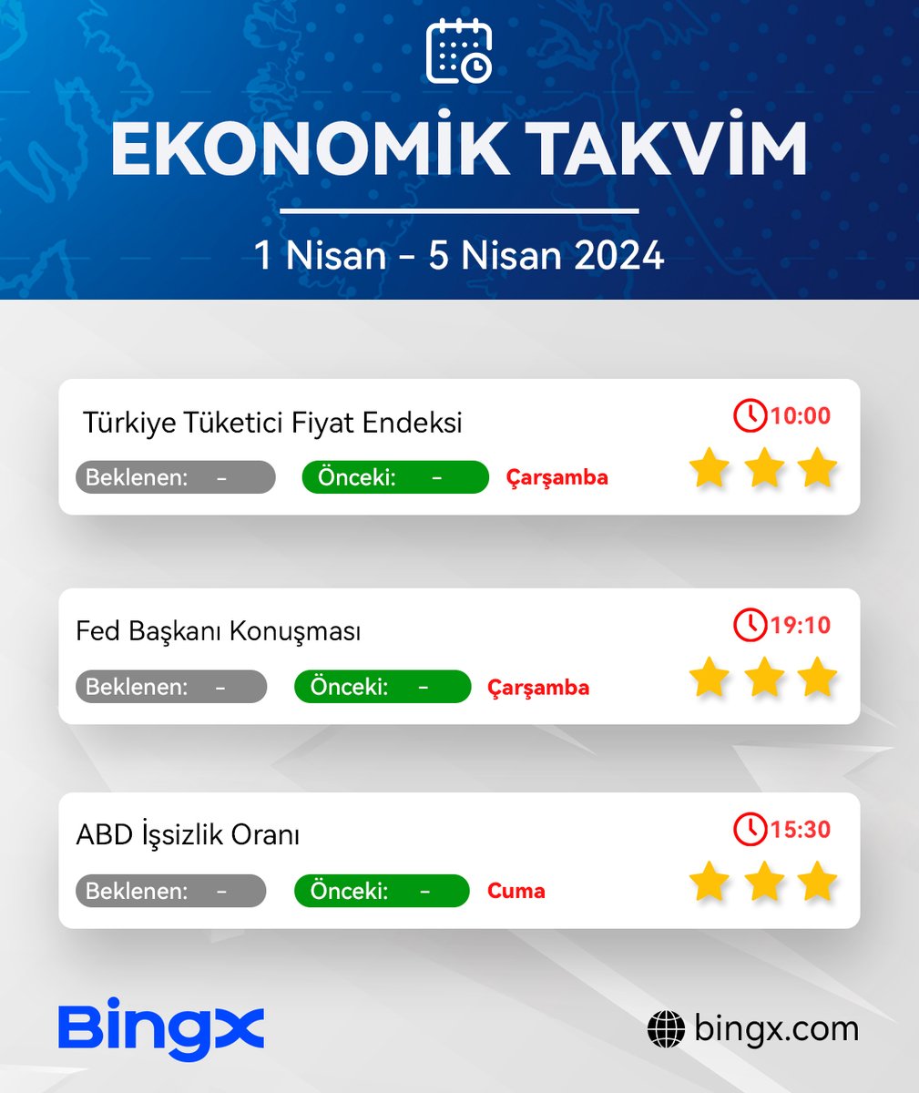 🔭#Ekonomik takvimi #BingX ile takip etmeye hazır mısınız?📅 📰BingX olarak sizler için bu haftanın önemli ekonomik olaylarını bir araya getirdik. 📰 🛎Ekonomik gelişmeler açısından haftanın son iki iş gününü takip etmek önemli olabilir.😎 ❤️Bir BingX hesabınız yoksa %30 işlem…