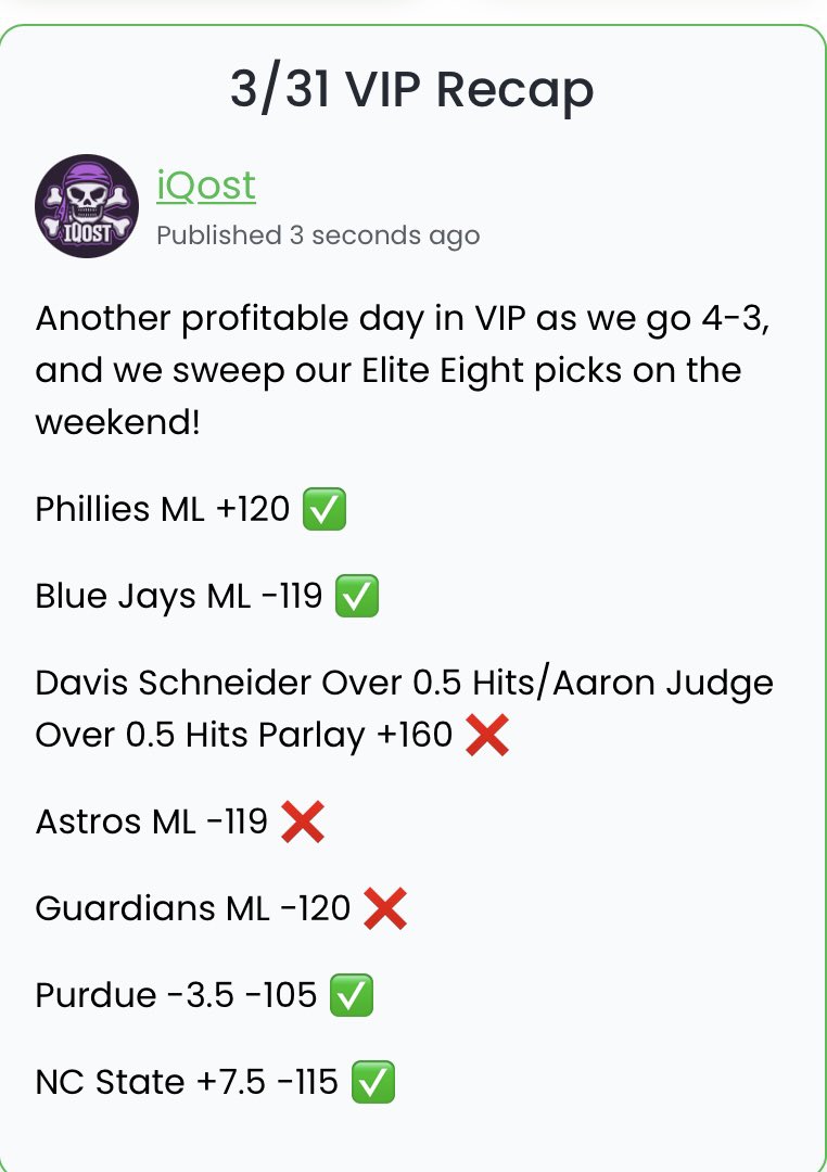 iQost's tweet image. Tough luck on the free play, but we have yet another profitable day in VIP, sweeping on our Elite Eight picks! 🏴‍☠️

Purdue -3.5 ✅
NC State +7.5 ✅
UConn -8.5 ✅
Alabama -3.5 ✅

#GamblingX #FreePlays #MarchMaddness