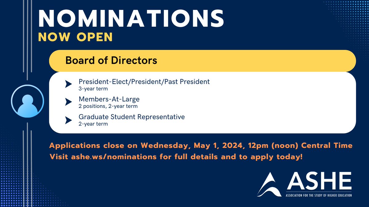 The ASHE Board of Directors are seeking nominations for: President-Elect/President/Past President Members-At-Large: 2 positions Graduate Student Representative The due date for self-nominations is Wed. May 1, 2024 by 12 (noon) Central time! Visit ashe.ws/nominations to apply
