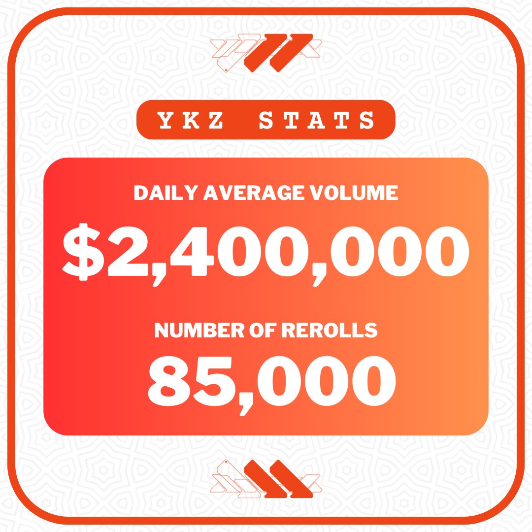 It’s only been 60 hours after launch.

Yakuzas are taking over <a href="/injective/">Injective 🥷</a>. 👀
#notforthefainthearted