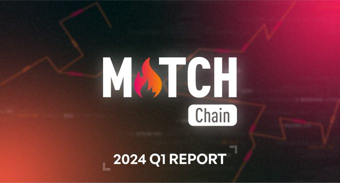 Quick Review about @MATCHChain 

#MatchChain is an interoperable traffic middle layer to accelerate #web3 user growth⭐️

✅ Highlights:
▪️Surpassed 100 Million Transactions in 8 months
▪️6M+ monthly users!
▪️Partnered with giants like Amazon Web Services &amp; Google Cloud to