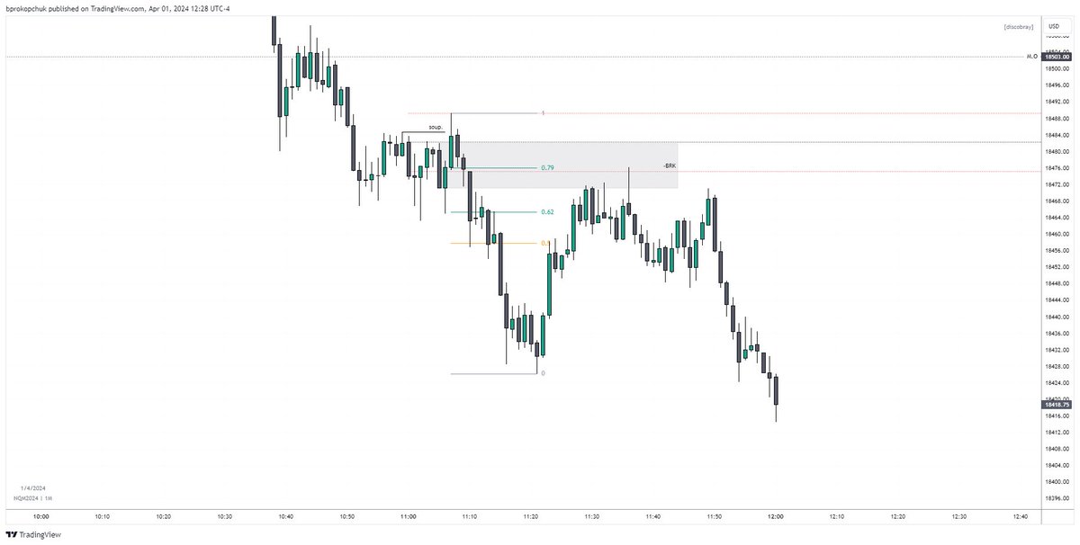 OPENING RANGES OF 10AM &amp; 11AM.

Go deep.