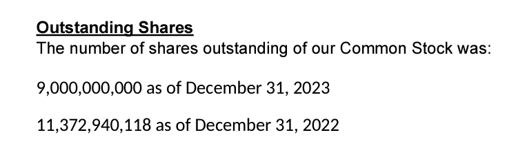 AlanWeedspan's tweet image. $BYRG Turnaround unfolding nicely... 👀
✅ OS showing big reductions.
✅ No outstanding debts or convertible notes.
✅ Cleaned up balance sheet.
✅ Massive resource assay coming...
#Platinum #Rhodium #Palladium #PlatinumGroupElements